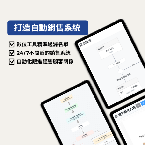 yangtai-打造自動銷售系統